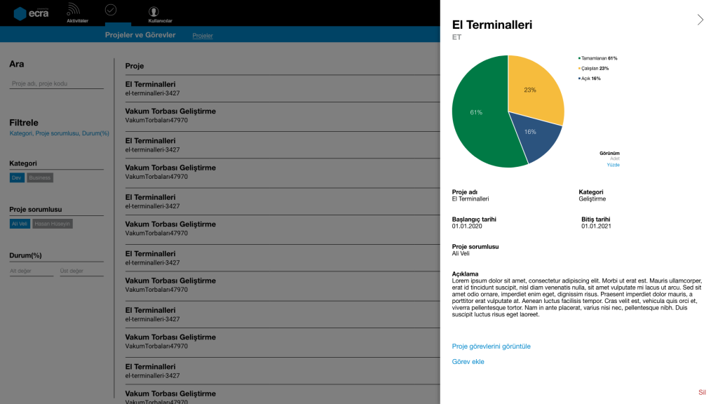 Ecra Projeler Proje detay